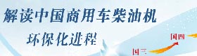 天然气LNG/CNG重卡