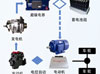 海格混联式混合动力结构