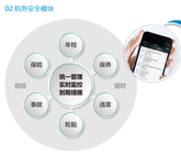 定制公交