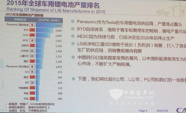 宁德时代新能源科技股份有限公司（CATL）