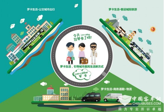 亲，你“罗卡”了吗？