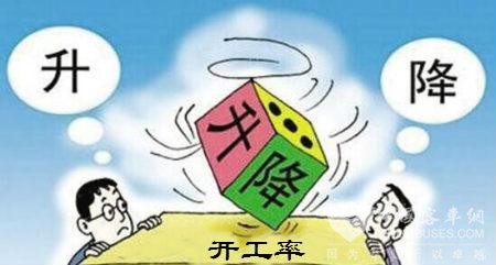 国内轮胎企业开工率开始下滑