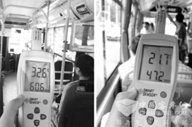 公交车空调温度不宜过低