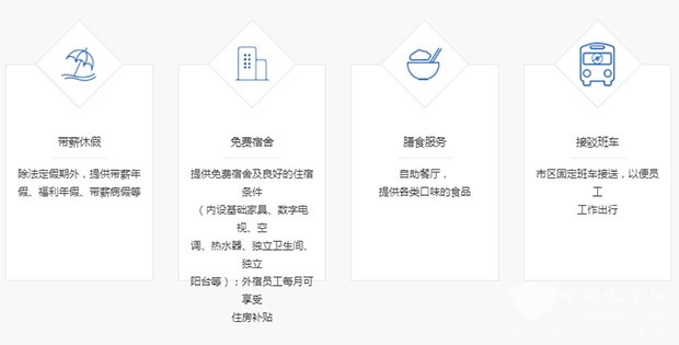 宁德时代人才计划2