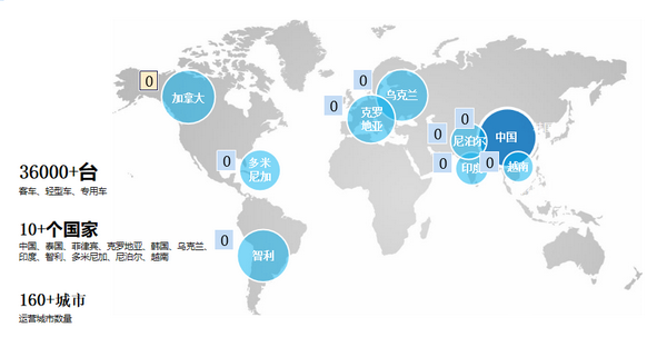 逆势而上有何秘籍，开沃汽车主动出拳打破重围