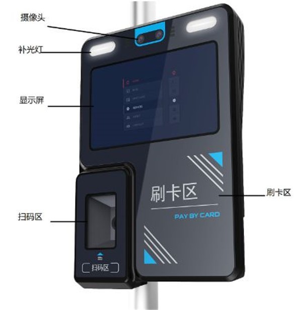 天迈科技：人脸识别在城市公交领域中的应用