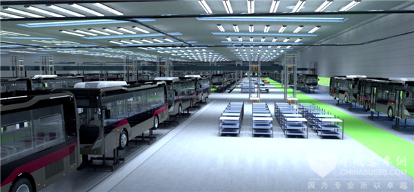 揭秘中车新能源客车超级工厂丨生态篇