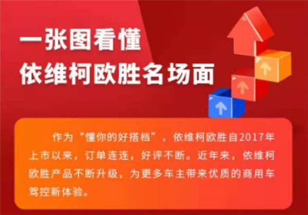 懂你的好搭档！一图看懂依维柯欧胜名场面