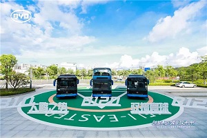 2020年盘点中国客车 “数”看比亚迪