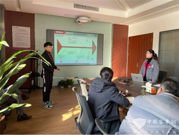 涵盖11项优秀课题 中车电动召开2020年度无锡QC成果发布会