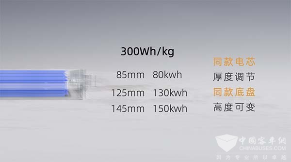 孚能科技 动力电池 解决方案