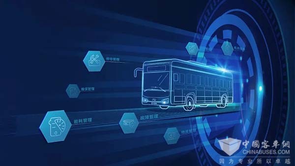 金龙汽车集团 金龙客车 自主造客车