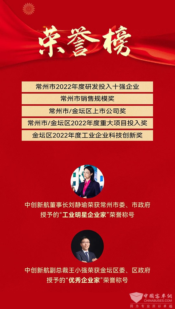 中创新航 动力电池 新能源之都 建设推进大会
