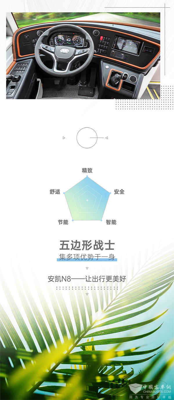 安凯客车 N8车型 美好出行 新生态