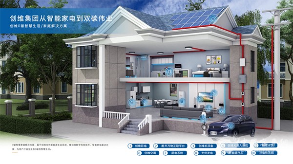 开沃集团 苏商精英大会 社会责任 杰出企业