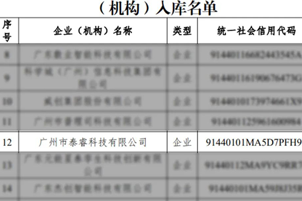推动数字化智能创新 通达电气泰睿科技上榜人工智能企业入库名单