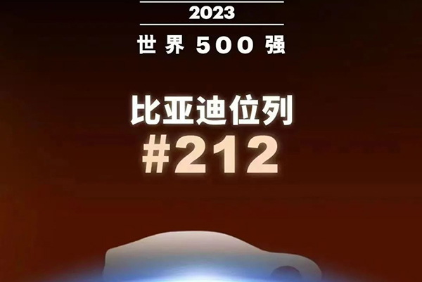 《财富》世界500强榜单发布 比亚迪排名上升224名至第212位