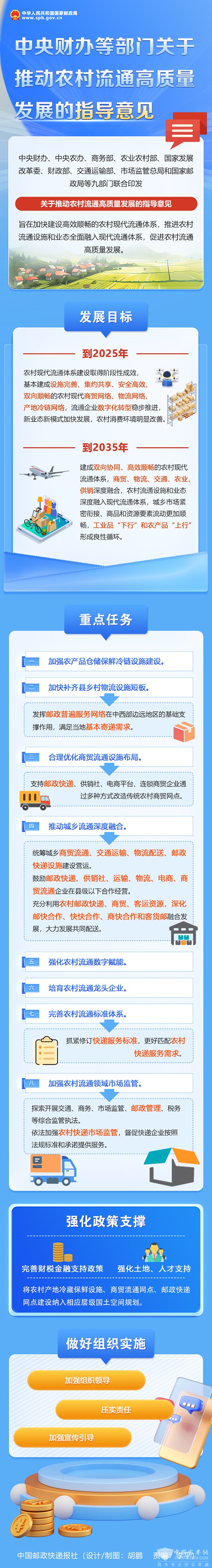 农村流通  指导意见 客运车辆 代运邮件