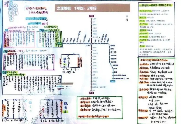 太原89路公交车驾驶员潘蕾：手绘交通指引图“圈粉”无数
