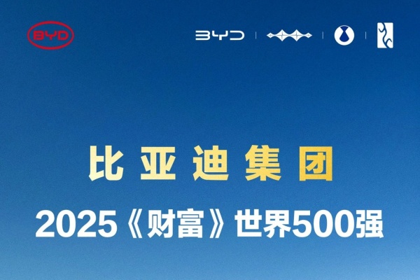 世界500强第91位！比亚迪荣登2025《财富》全球百强