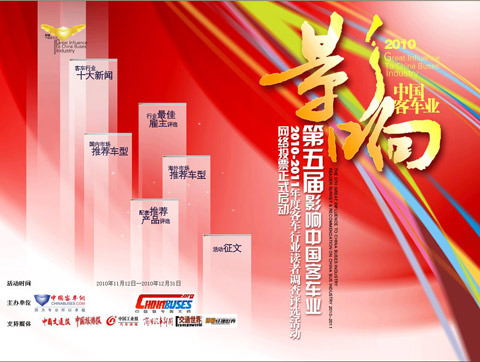 第五届影响中国客车业读者调查评选示意图