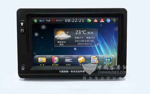 海格G-BOS II代显示屏