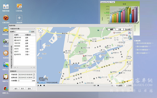 大数据的收集和管理是两化融合的重要环节