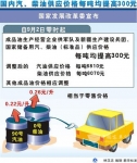 油价频繁上涨，客运行业祸不单行