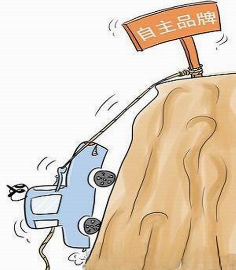 品牌发展是零部件企业的救命草