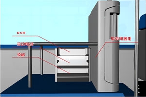 《公共交通营运车辆车厢电子设备布置规范》研究报告