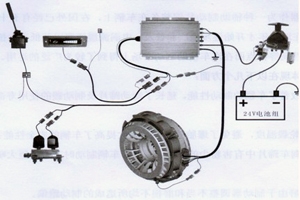 客车自燃：天灾还是人祸？