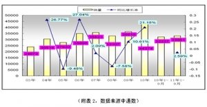 农村客运市场发展需要一场