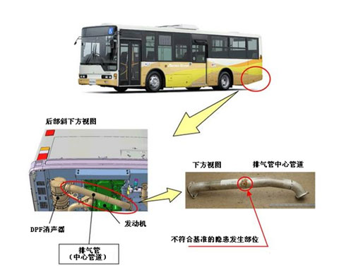 排气隐患发生示意图