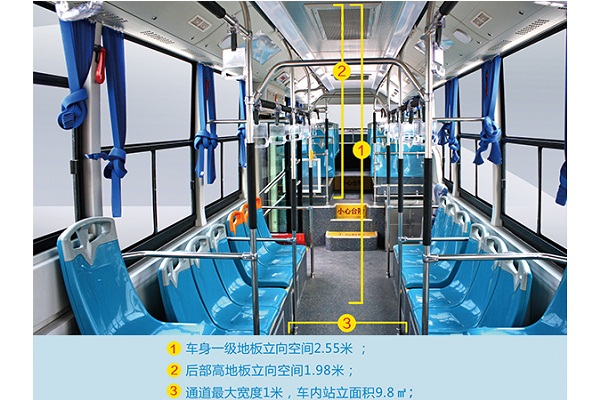 沂星SDL6120EVG2公交车(纯电动33-41座)