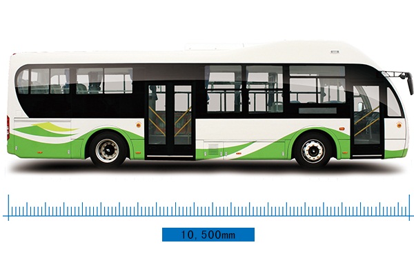 沂星SDL6832EVG公交车(纯电动11-24座)