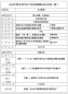 2015年中国专用汽车产业发展国际论坛开幕在即