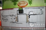 [车展报道]奥特AR60H型集中润滑系统亮相北京道路运输展